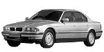 BMW E38 C1880 Fault Code